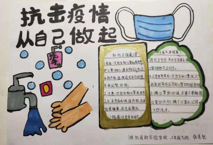 有关抗击新冠状病毒手抄报 手抄报模板大全