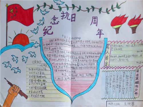 反法西斯战争胜利75周年简单的手抄报 简单的手抄报