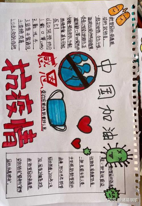有关抗击新冠状病毒手抄报 手抄报模板大全