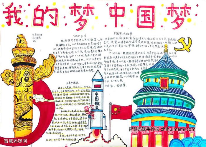 2023我的梦绘画手抄报 2023手抄报