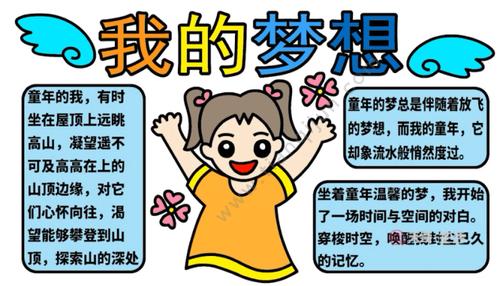 2023我的梦绘画手抄报 2023手抄报