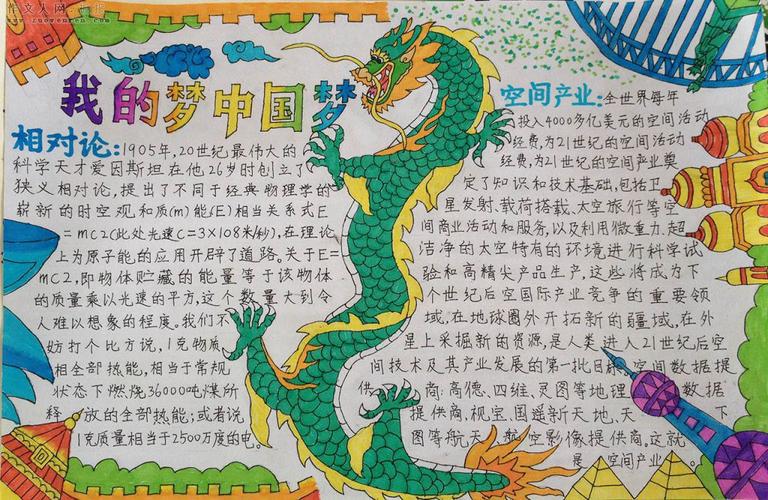 2023我的梦绘画手抄报 2023手抄报