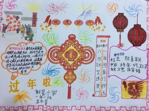 史上最全的关于春节的手抄报 我的春节手抄报