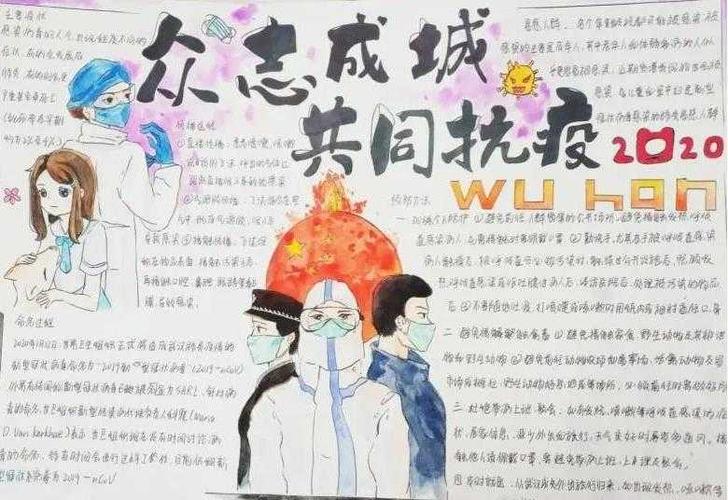 哀悼抗疫英雄手抄报 英雄手抄报