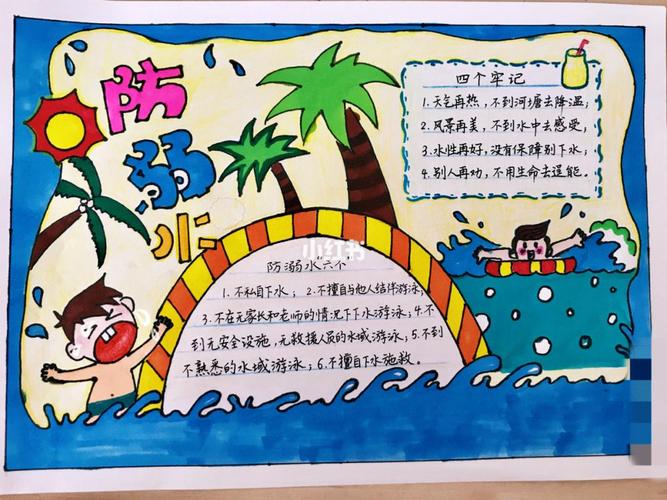 小学一二年级防溺水手抄报 小学一年级手抄报