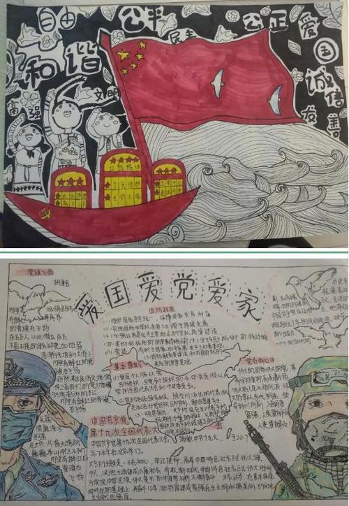 一等奖学党史爱祖国手抄报 一等奖手抄报