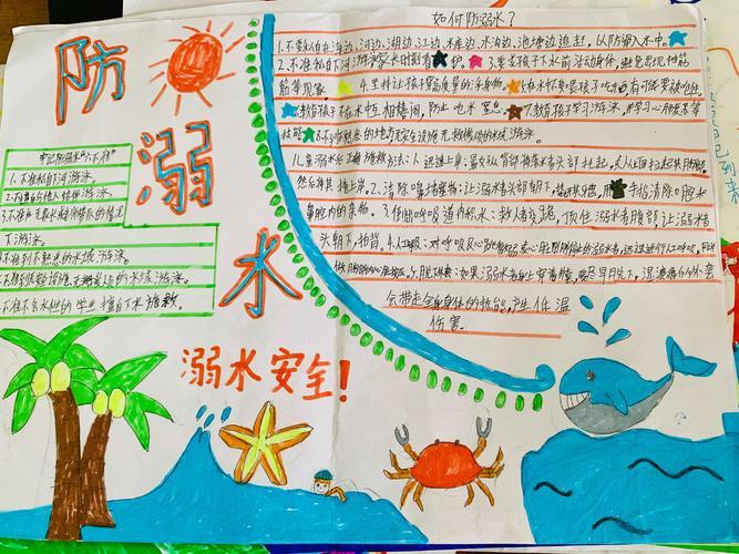 小学一二年级防溺水手抄报 小学一年级手抄报