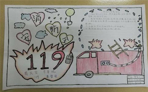 消防安全绘画儿童画手抄报 消防安全手抄报
