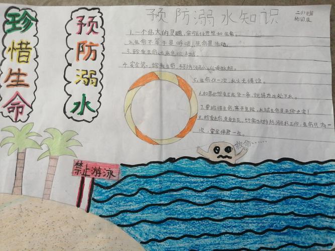 小学一二年级防溺水手抄报 小学一年级手抄报