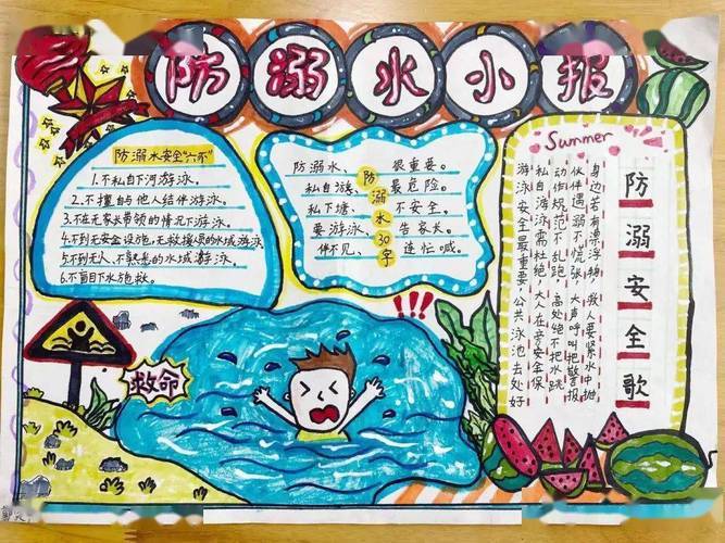 小学一二年级防溺水手抄报 小学一年级手抄报