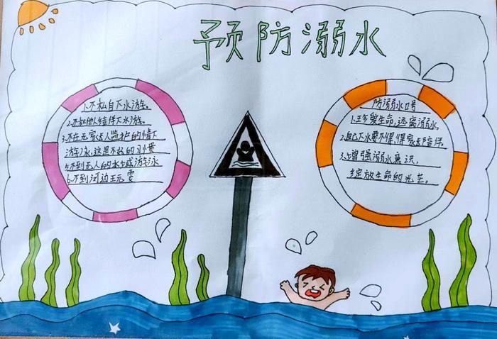 小学一二年级防溺水手抄报 小学一年级手抄报