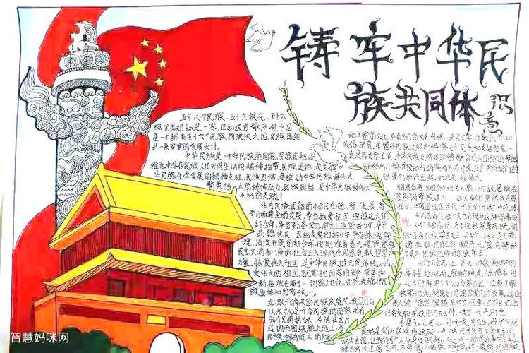 一等奖学党史爱祖国手抄报 一等奖手抄报