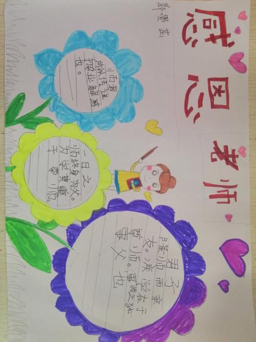 难忘师恩感恩培养的手抄报 难忘师恩手抄报