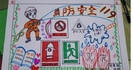 消防安全绘画儿童画手抄报 消防安全手抄报