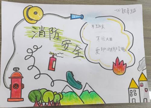 消防安全绘画儿童画手抄报 消防安全手抄报