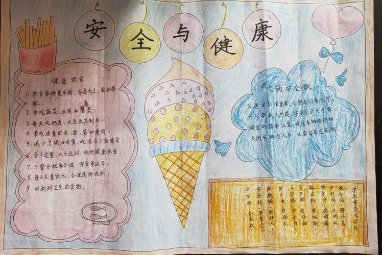 我健康我安全的手抄报 安全的手抄报