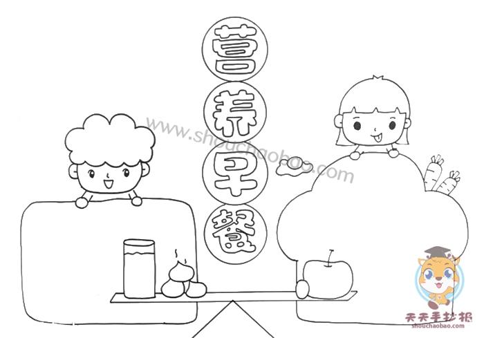一份健康的早餐手抄报 健康的手抄报