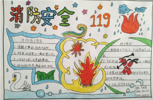 消防安全绘画儿童画手抄报 消防安全手抄报