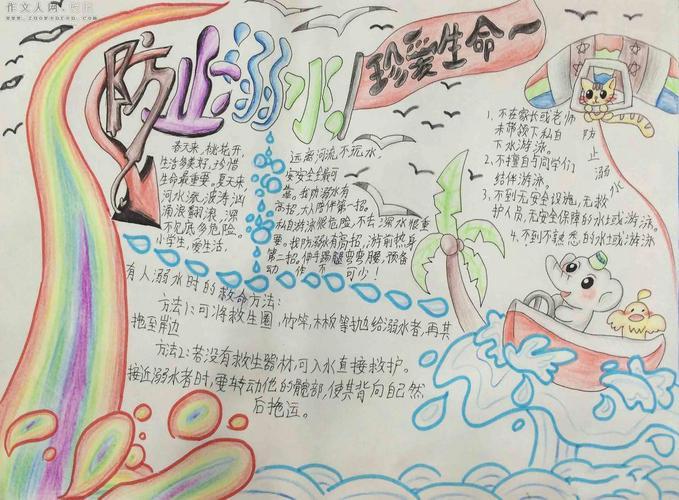 小学一二年级防溺水手抄报 小学一年级手抄报