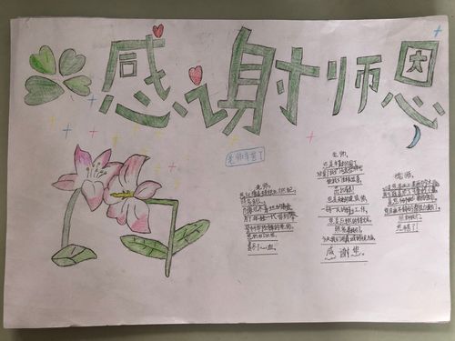 难忘师恩感恩培养的手抄报 难忘师恩手抄报