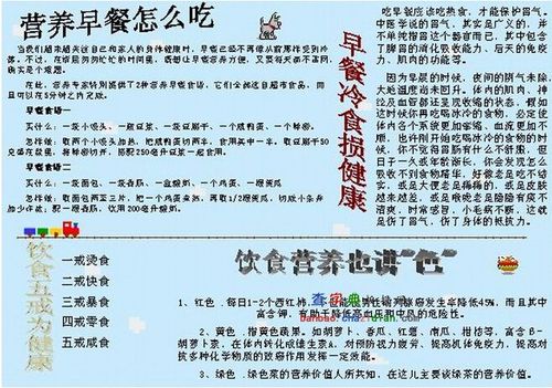 一份健康的早餐手抄报 健康的手抄报