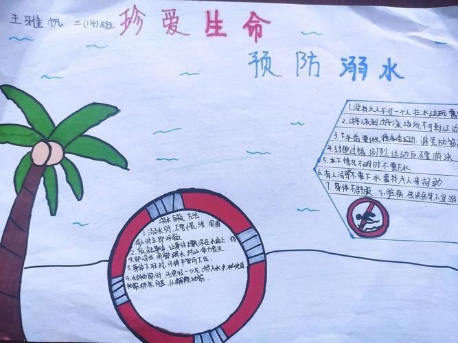 小学一二年级防溺水手抄报 小学一年级手抄报