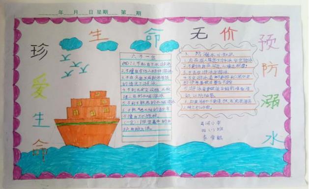 小学一二年级防溺水手抄报 小学一年级手抄报