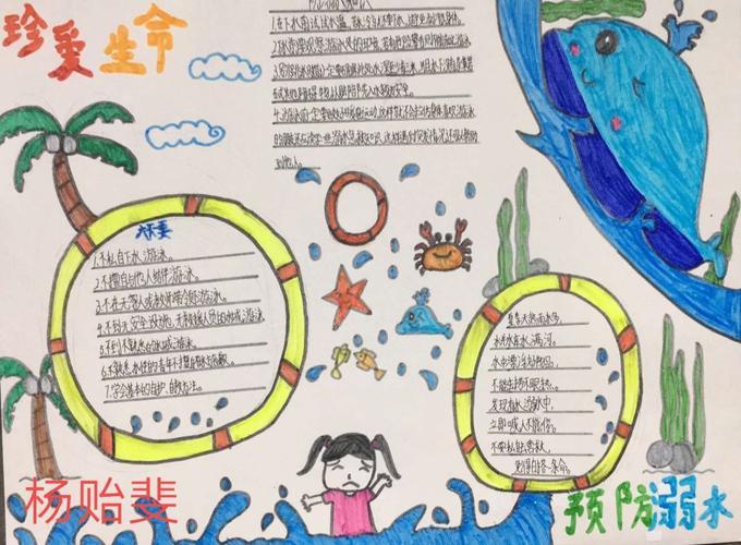 小学一二年级防溺水手抄报 小学一年级手抄报