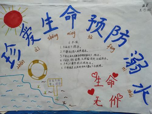小学一二年级防溺水手抄报 小学一年级手抄报