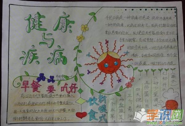 一份健康的早餐手抄报 健康的手抄报