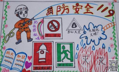 消防安全绘画儿童画手抄报 消防安全手抄报