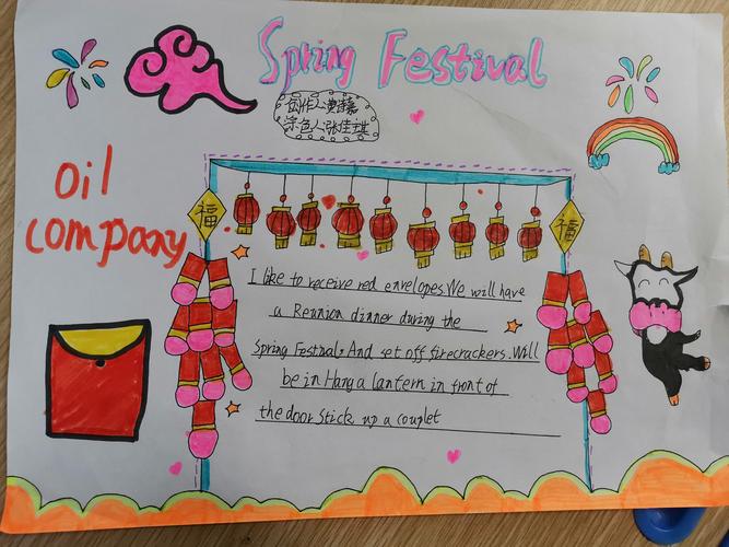 tenspringfestival手抄报 手抄报模板大全
