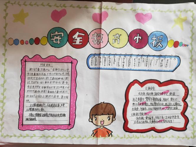 我健康我安全的手抄报 安全的手抄报