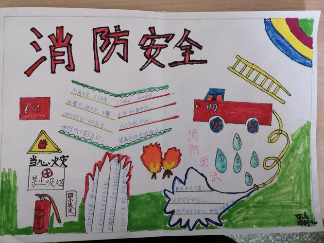 消防安全绘画儿童画手抄报 消防安全手抄报