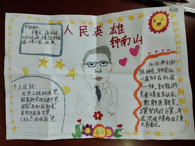 国家杰出英雄人物手抄报 国家手抄报