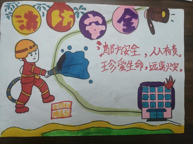 消防安全绘画儿童画手抄报 消防安全手抄报