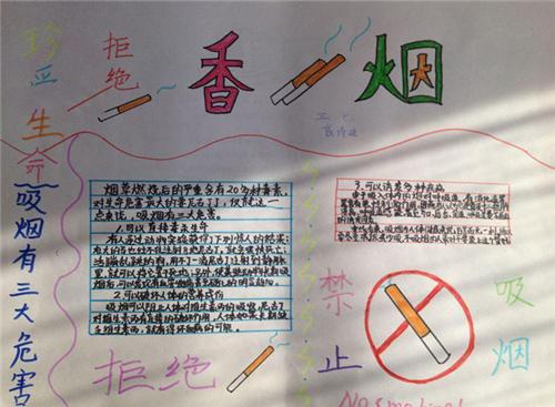 无烟日手抄报简单又漂亮 无烟日手抄报简单又漂亮黑白 