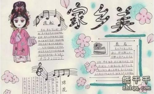 最简单的2035年的家乡手抄报 最简单的手抄报