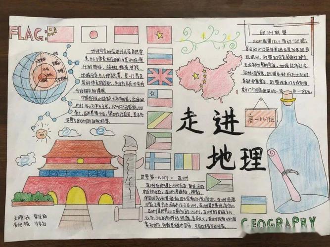 世界地理区域手抄报 地理手抄报
