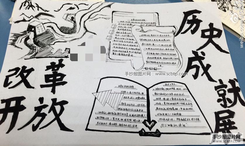 四史之改革开放史手抄报 手抄报图片大全集
