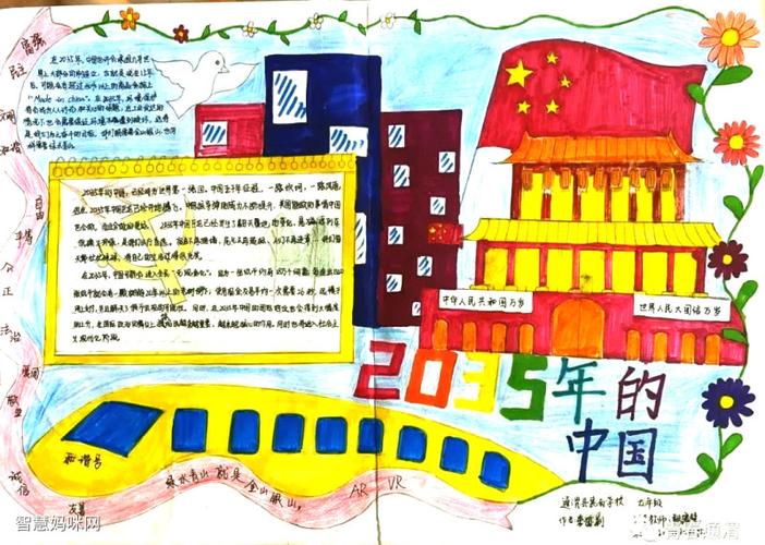 2035年新征程强国一代有我在手抄报 全国一等奖手抄报