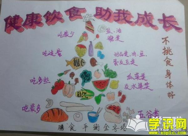 小学生简单的健康小手抄报 小学生简单手抄报