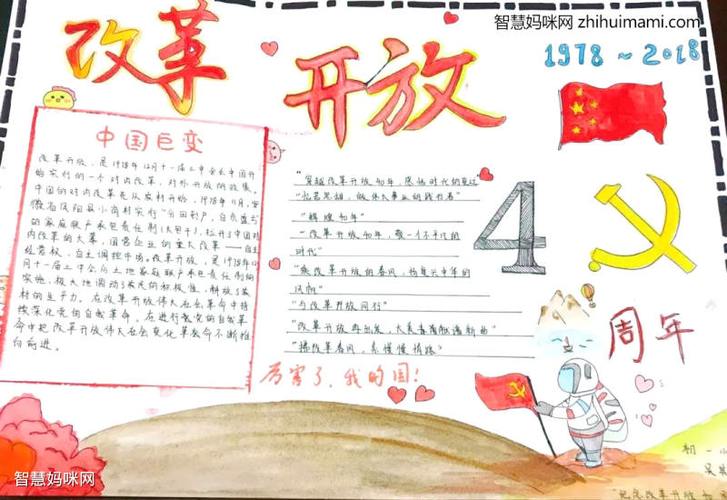 四史之改革开放史手抄报 手抄报图片大全集