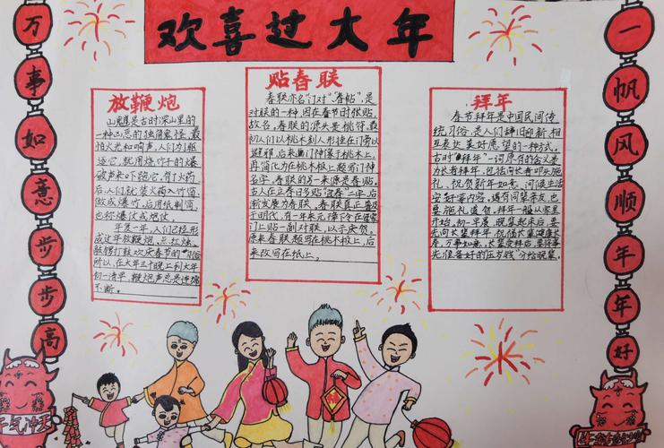 红红火火过大年画手抄报 手抄报简单又好看