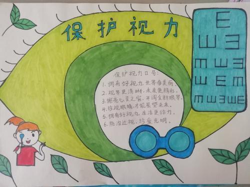 近视预防宣传教育手抄报 预防近视手抄报