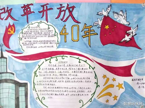 四史之改革开放史手抄报 手抄报图片大全集