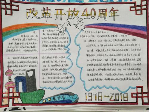 四史之改革开放史手抄报 手抄报图片大全集