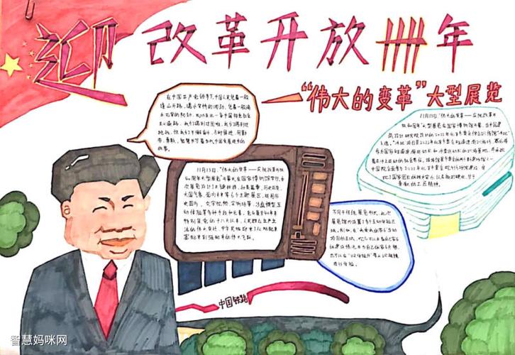 四史之改革开放史手抄报 手抄报图片大全集