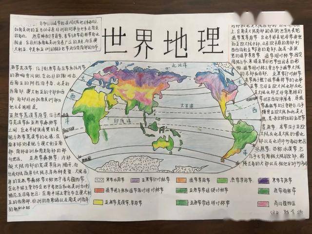 世界地理区域手抄报 地理手抄报