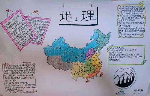 世界地理区域手抄报 地理手抄报